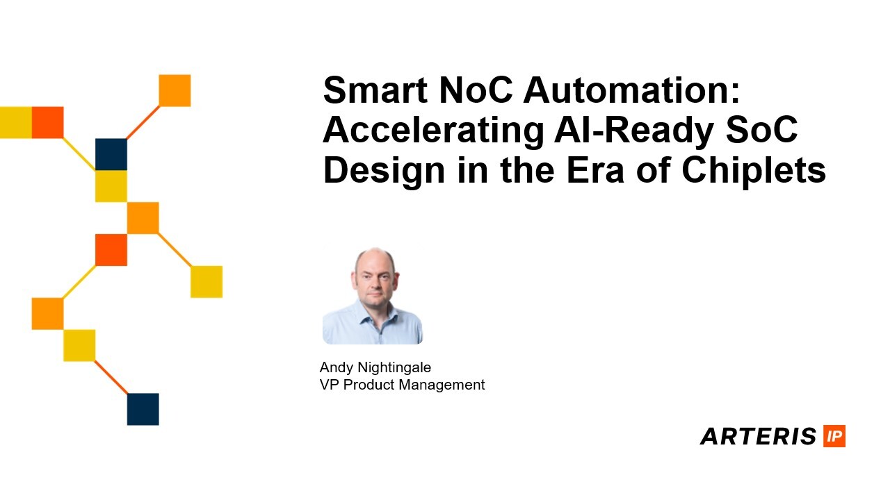 Smart NoC Automation Accelerating AI-Ready SoC Design in the Era of Chiplets